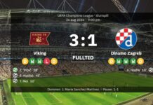 Was ist hier los!! – Norwegen hat zwei Champions-League-Vereine