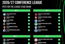 Die 36 Vereine, die um den Conference-League-Titel kämpfen,