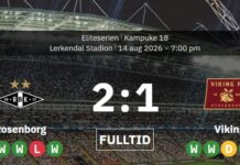 Rosenborg ist völlig überzeugt – wirft 5 Millionen Euro für den Matchwinner