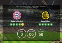 Bestätigt: Hauge beginnt auf der Bank gegen Bayern München
