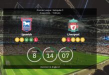 Ipswich gegen Liverpool: Premier-League-Duell am Portman Road
