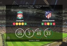 Liverpool gegen Atlético Madrid: Vorhergesagte Aufstellungen und Statistiken