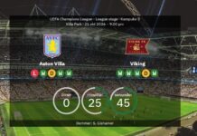 LIVE – Kann Viking in Topform Aston Villa im Villa Park überraschen